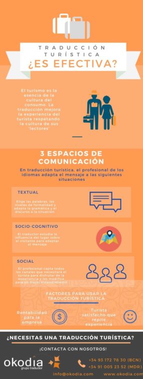 traducci&oacute;n-tur&iacute;stica-okodia