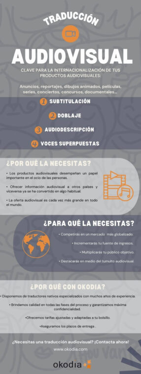 Traducci&oacute;n audiovisual